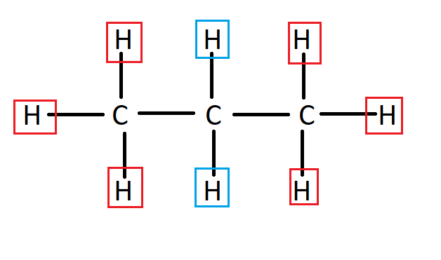 Propan